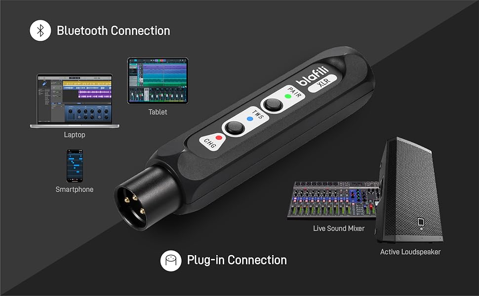 blafili XLR connections