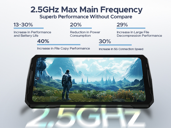 Rugged Cellphones Waterproof Phone waterproof smartphone rugged mobile phone 5G rugged smartphone