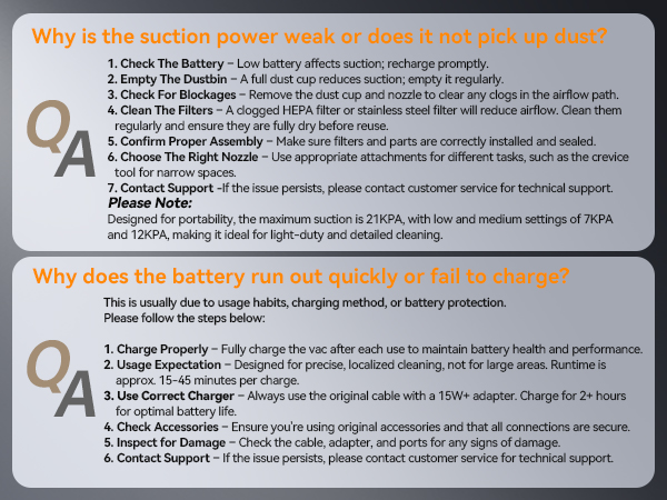 Troubleshooting Steps