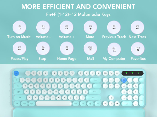 Fn+F (1-12) = 12 multimedia keys, more efficient and convenient