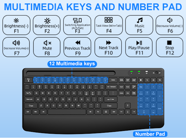 Wireless Keyboard and Mouse, Comfort Ergonomic Palm Rest Keyboard Mouse Combo Phone Holder