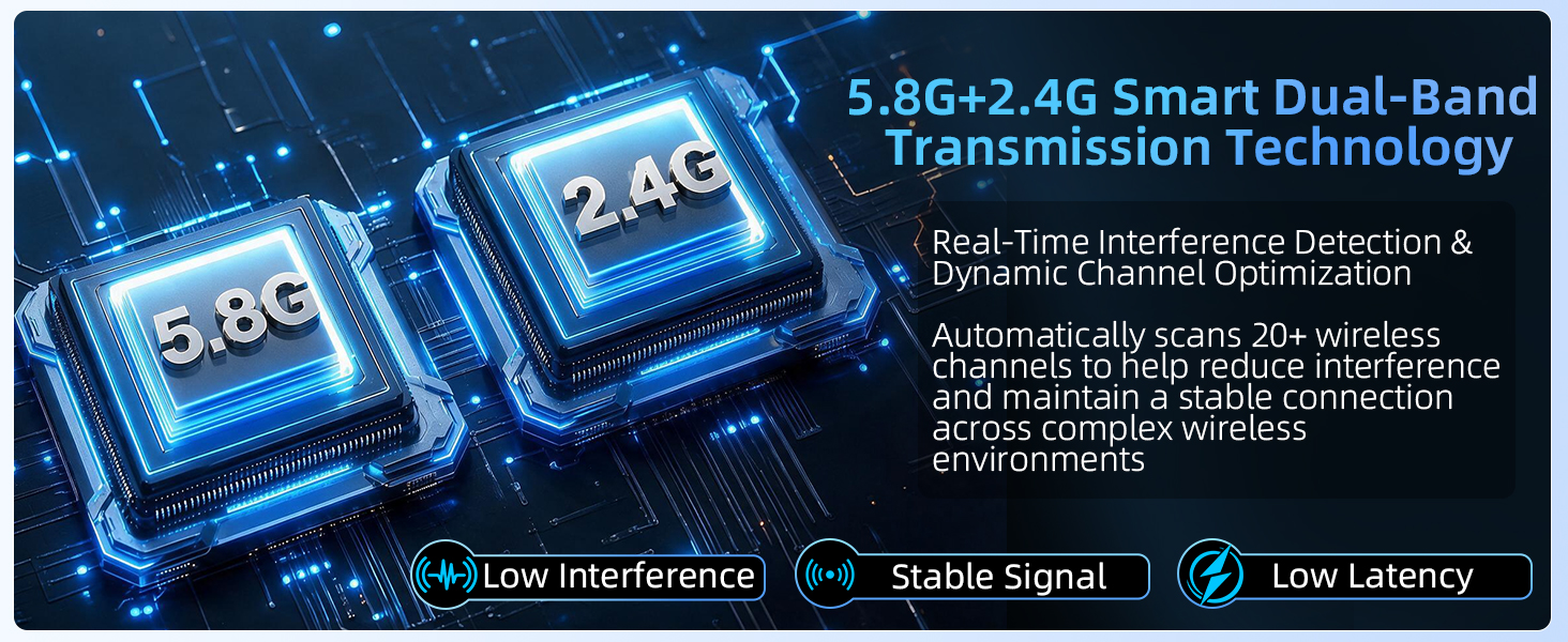 Wireless HDMI Transmitter and Receiver