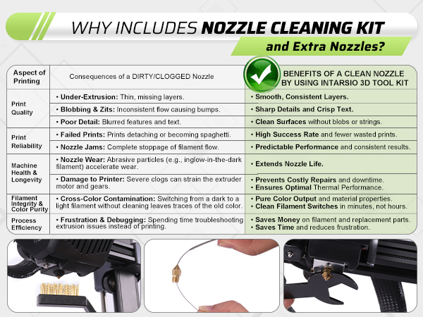 3D Printing Scraper Removal Spatula, 3d Gifts, bambu lab 3d printer, bamboo labs 3d printer