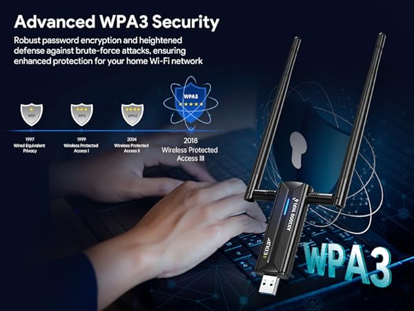 EDUP USB WiFi Adapter USB 3.0 WiFi 6E