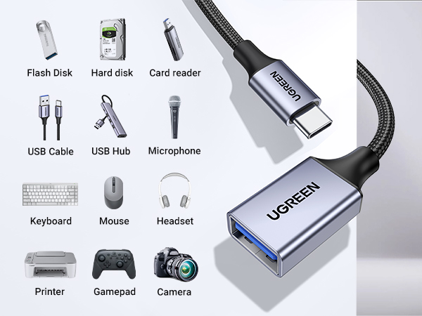 USB to USB C Adapter
