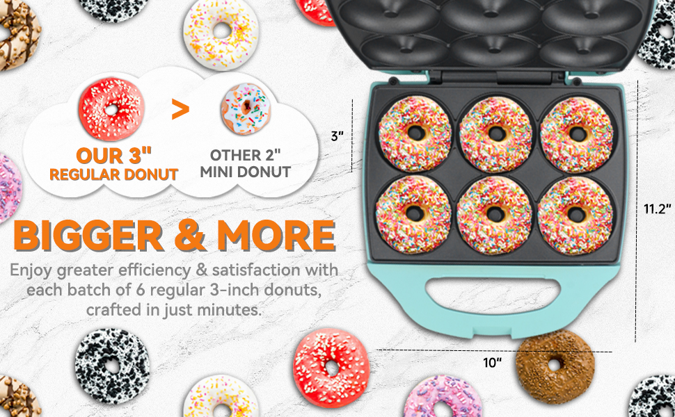 Bigger &amp;amp; More