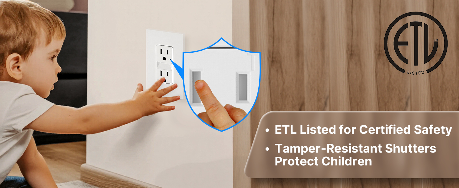 Certified peace of mind: ETL Listed with TR shutters designed to block a child's curious fingers