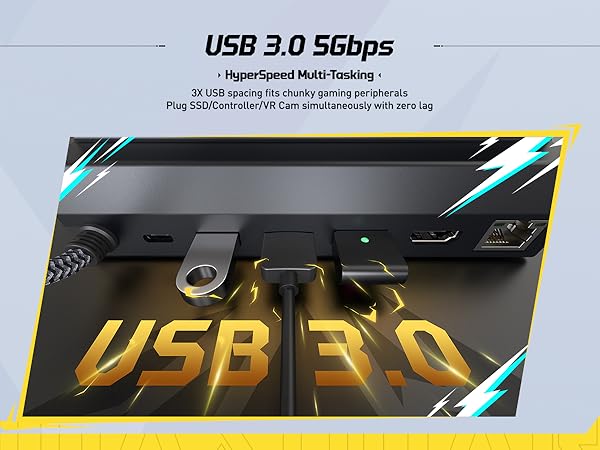 3x USB 3.0 ports (5Gbps)
