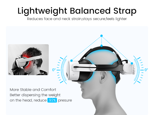 Comfortable quest 3s head strap with battery