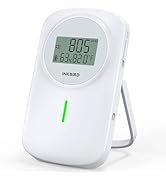 INKBIRD IAM-O2 Indoor CO2 Monitor | 3 in 1 CO2 Detector | Temperature and Humidity Air Quality Mo...