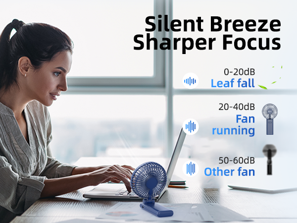 Ultra Quiet Operation