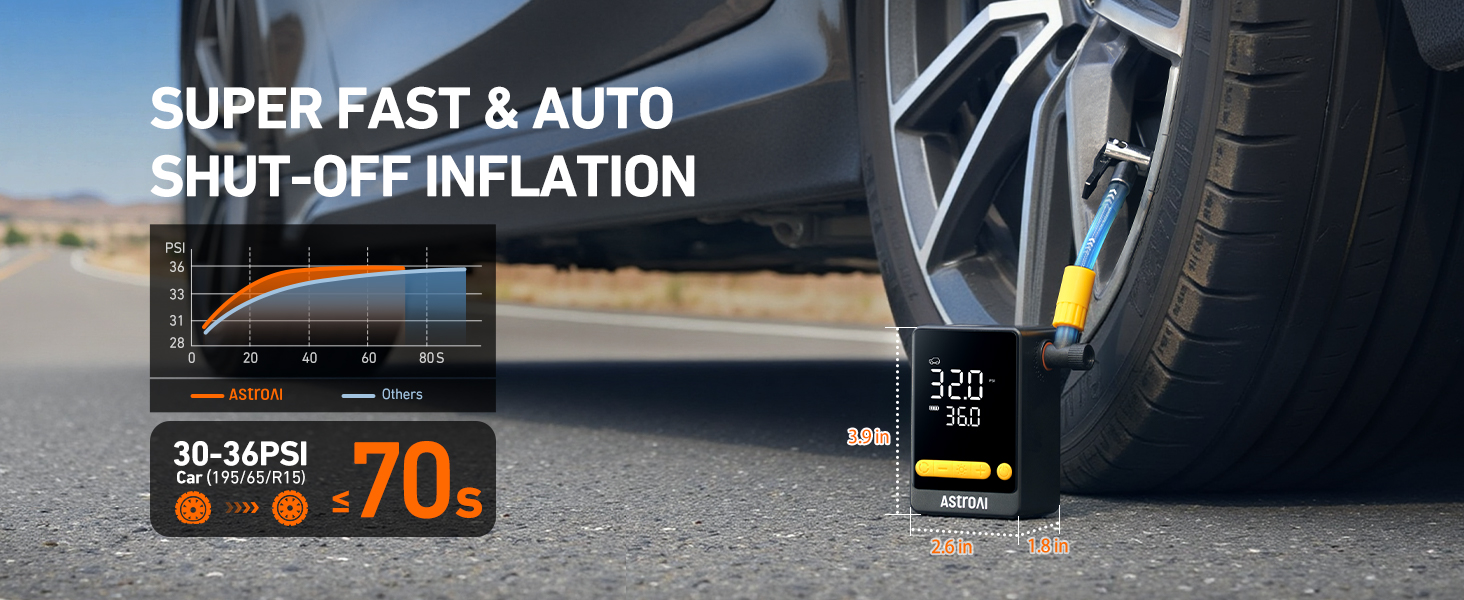 air pump for car tires