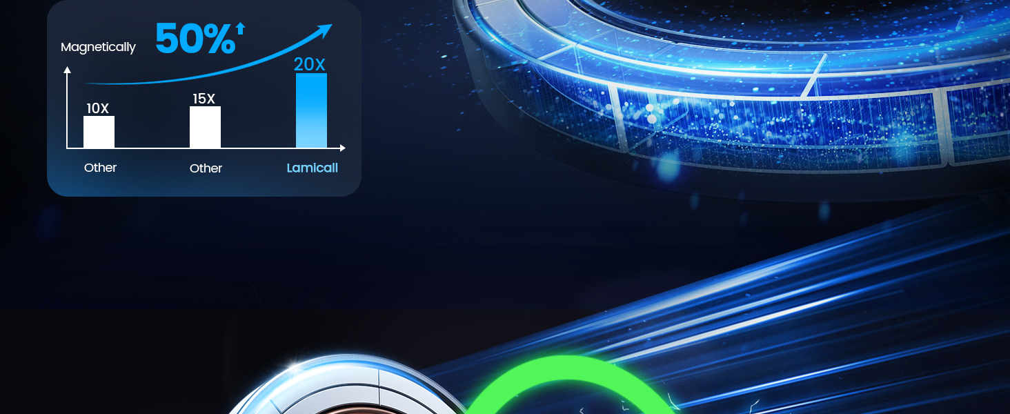 wireless car mount charger