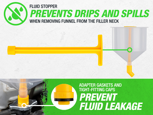 Prevents spills and drips