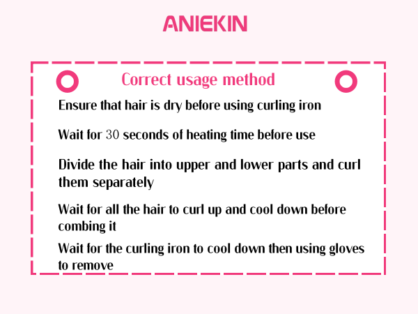 correct usage method
