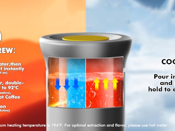 The coffee maker offers both cold and hot brewing options.