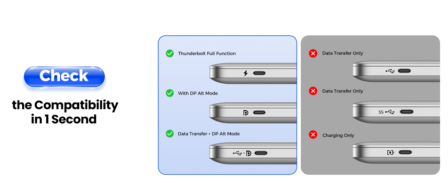 usb c 3.2 cable