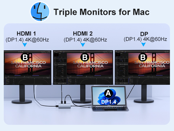 hdmi docking station
