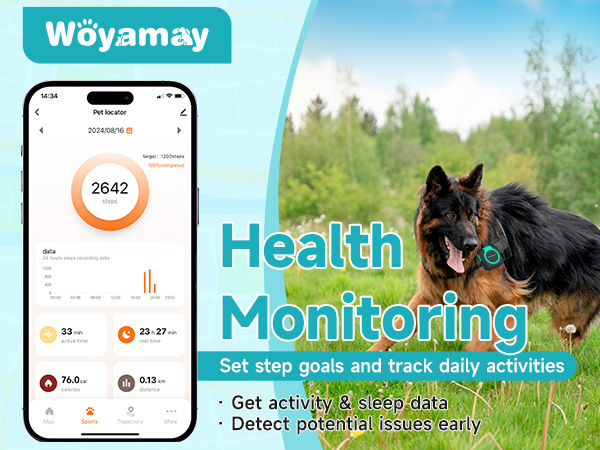 dog tracker