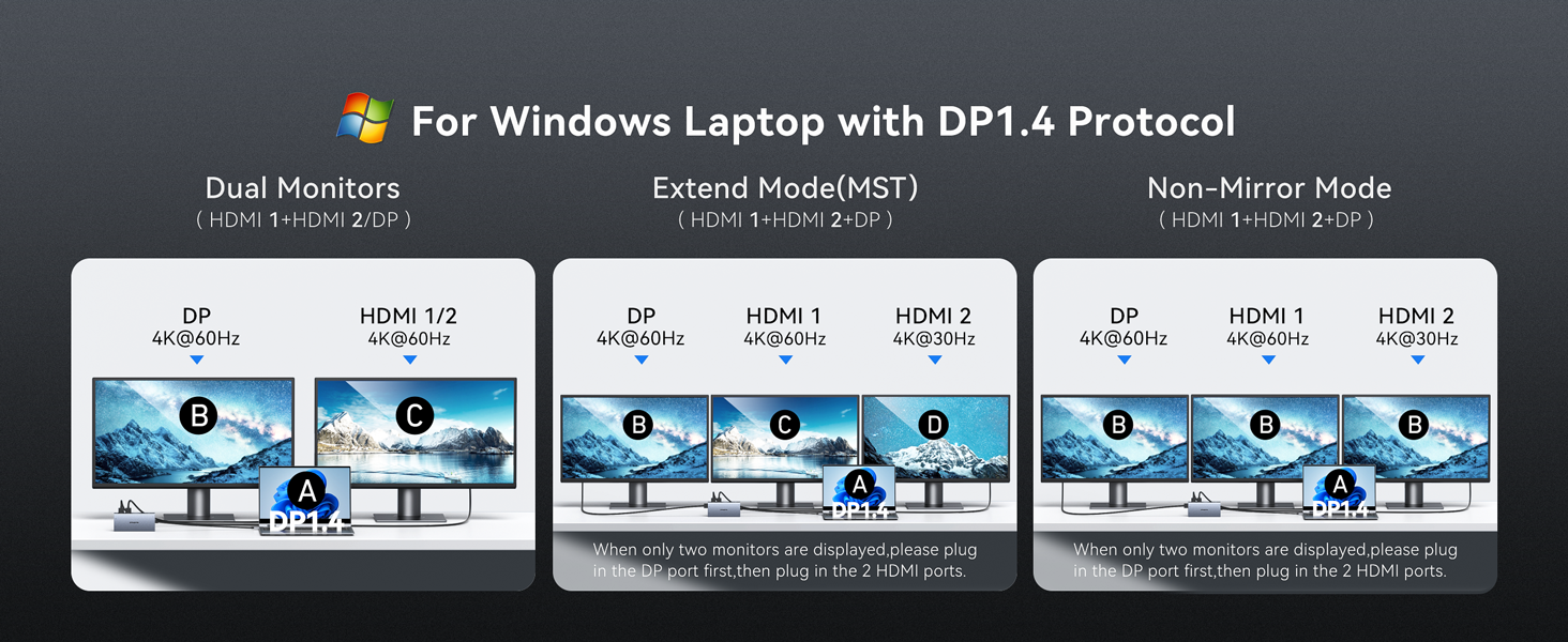 docking station dual monitor lenovo docking station dell docking station dual monitor dell