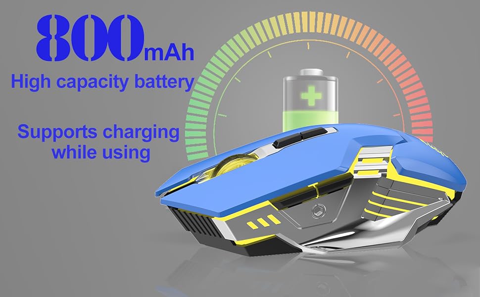 800mah mouse