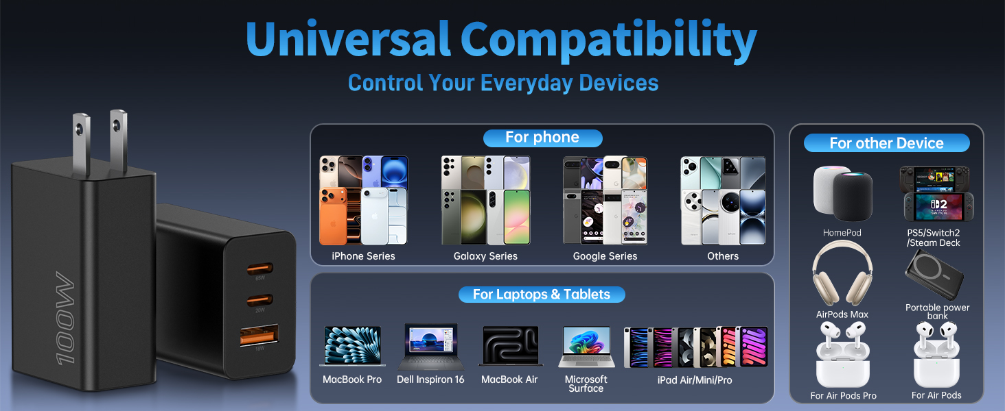 Universal Compatibility