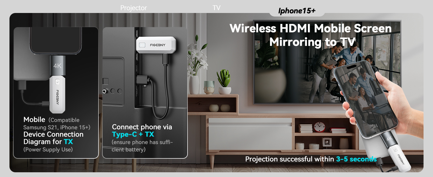 Wireless HDMI iphone