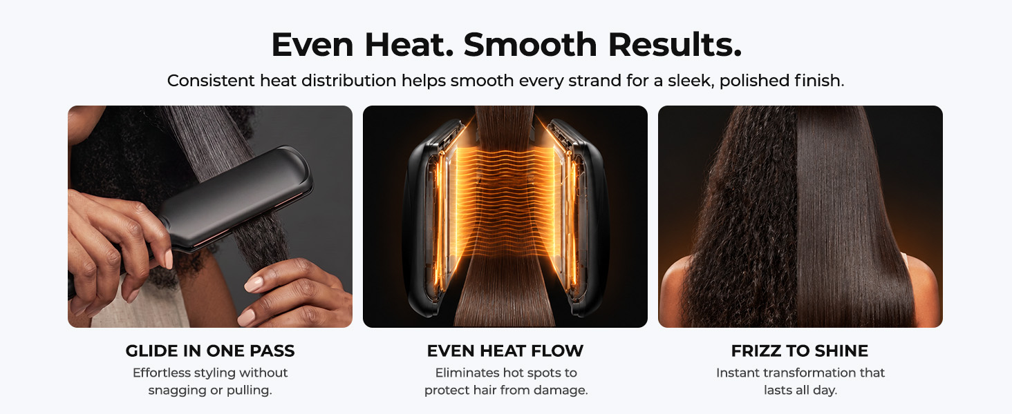 Titanium Flat Iron
