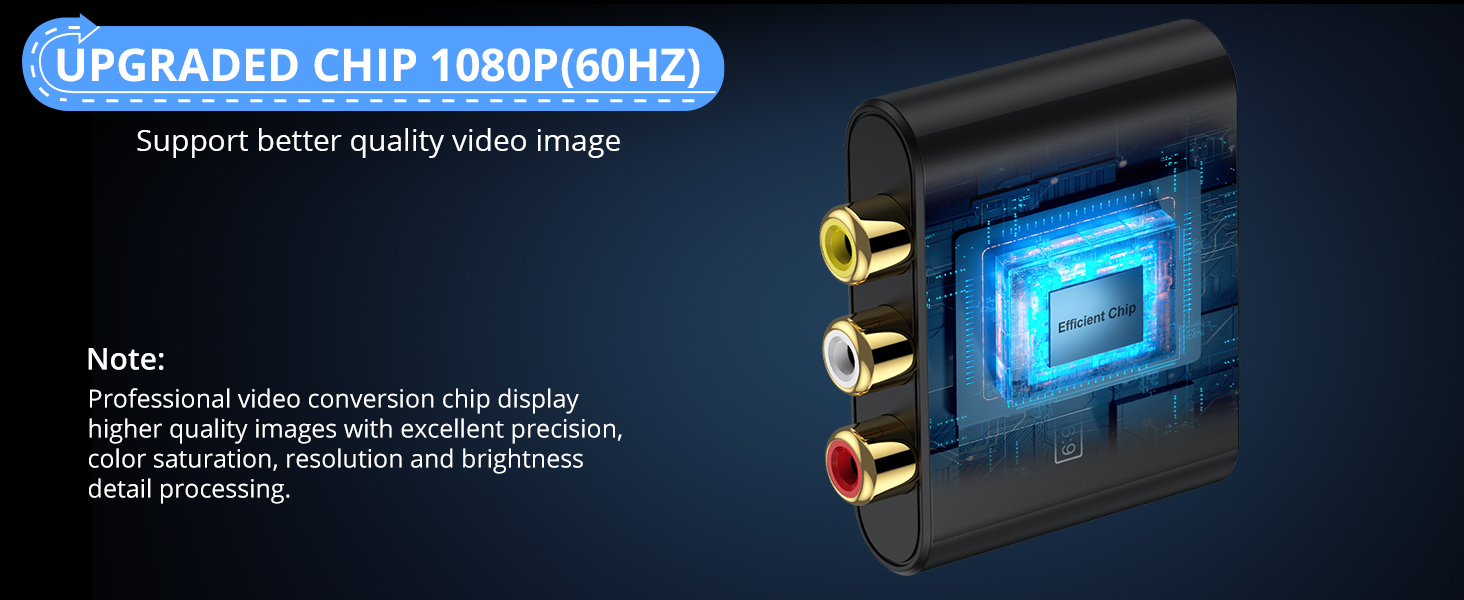 CAMWAY Upgraded RCA to HDMI Converter