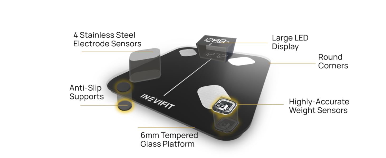 I-BF004 - Bluetooth Smart Body Fat Scale - Premium A+