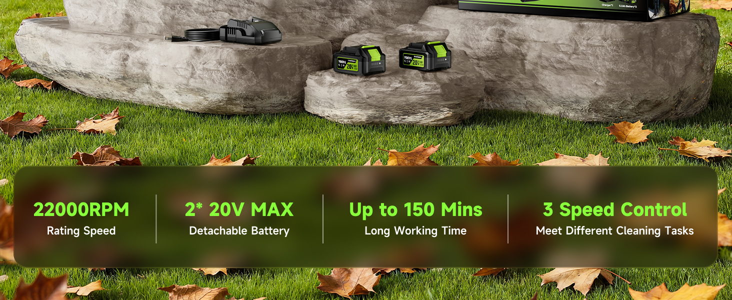 leaf blower cordless