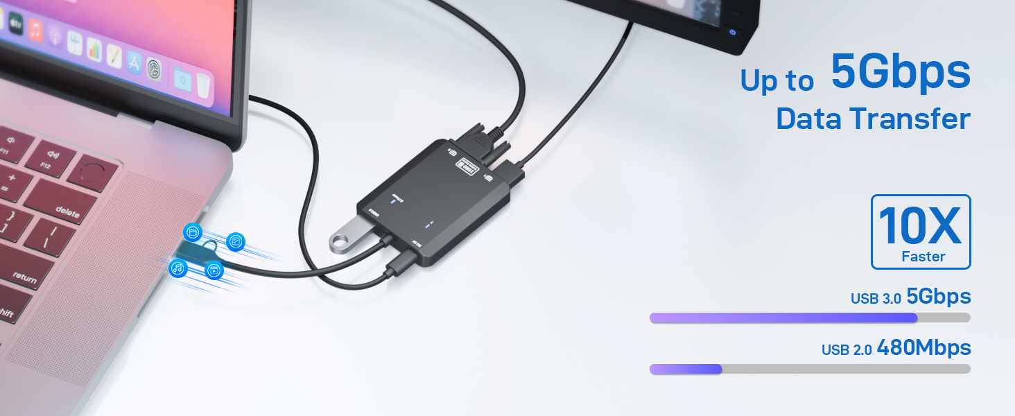 hdmi splitter extended display