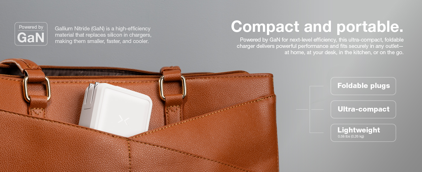 Powered by GaN technology, the usbc chargers are compact with foldable plugs