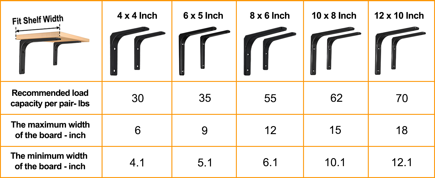 heavy duty bracket is made of high-quality steel, thickened L-shaped design for greater stability