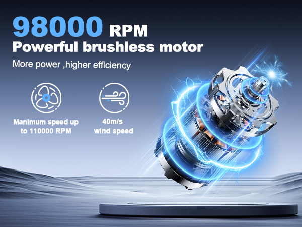  Powerful Electric Air Duster