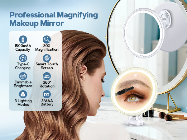 Magnifying Mirror