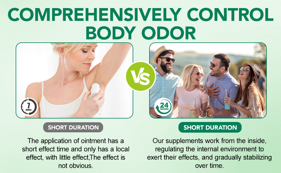 Chlorophyll Body Deodorizing Supplement