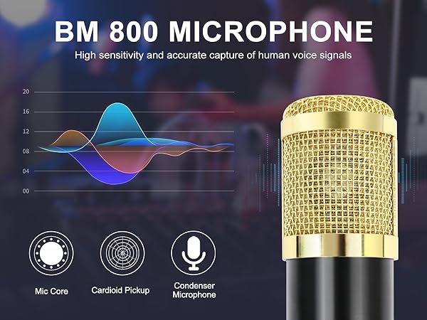 Podcast Equipment Bundle