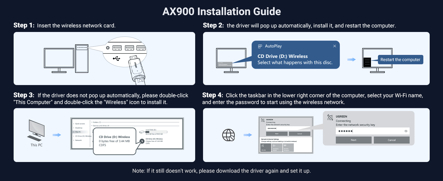 wifi adapter computer network adapter high gain dual antennas wifi to ethernet gaming 5GHz 2.4GHz