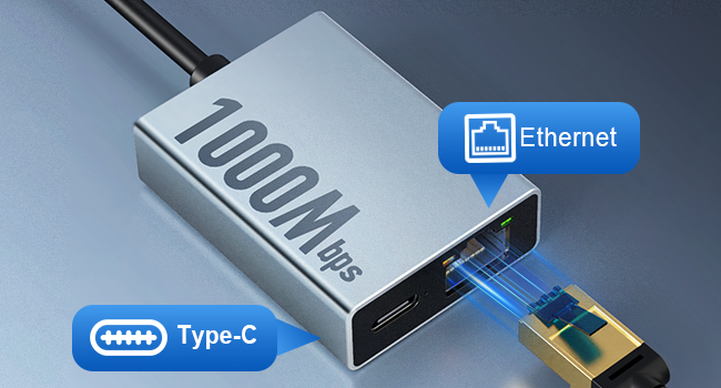 1000 Mbps Ethernet