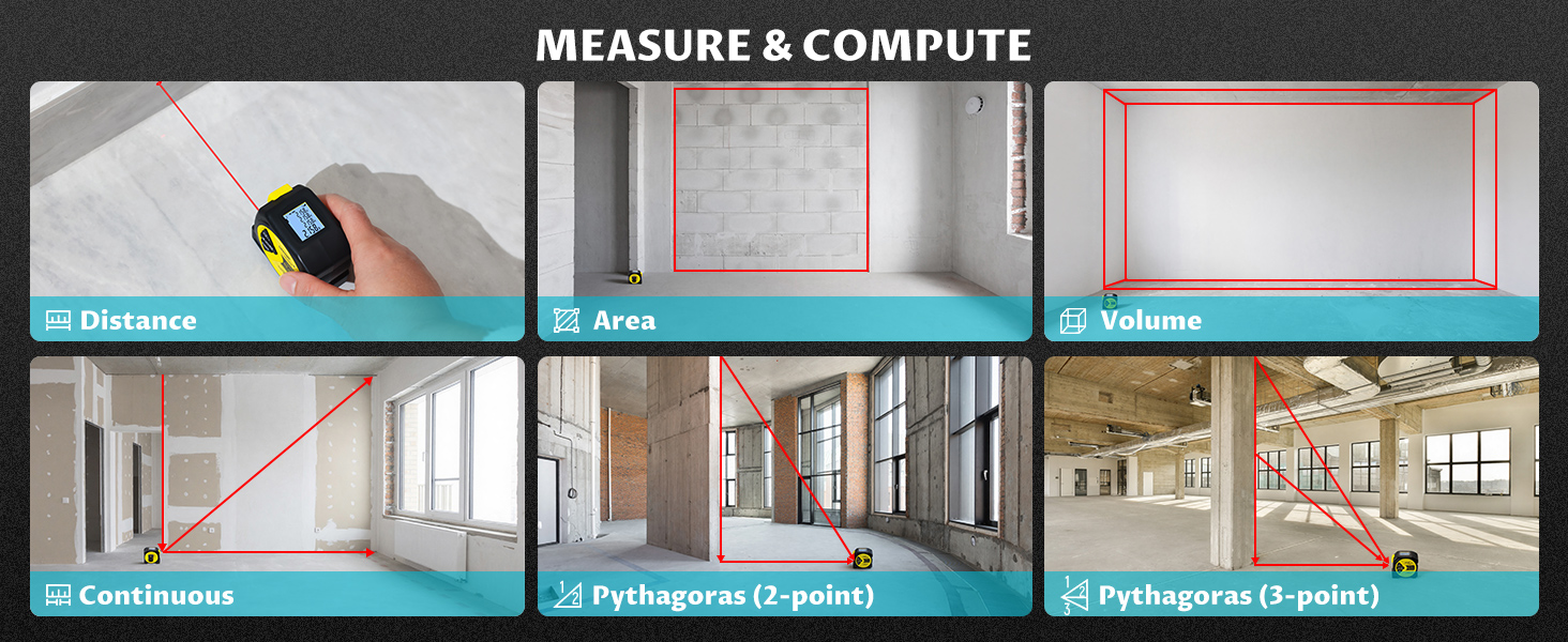 MEASURE &amp;amp; COMPUTE