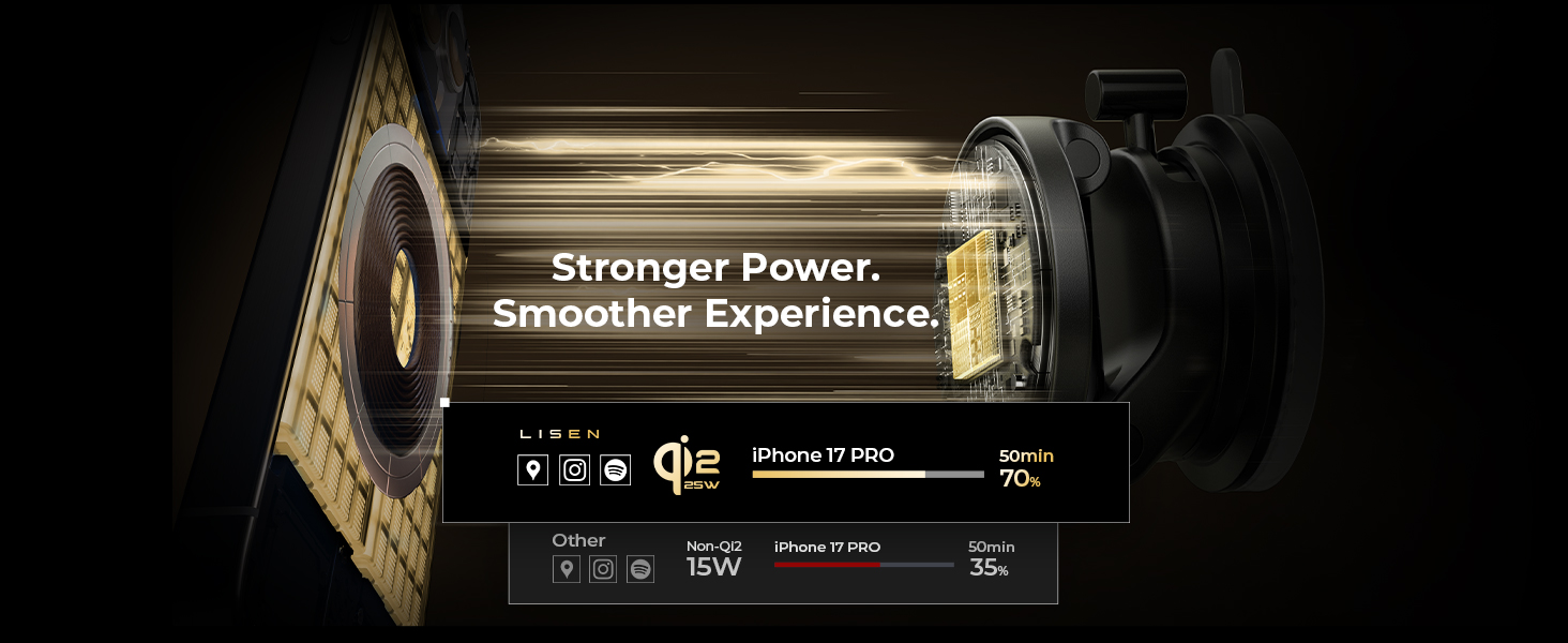 W608 PRO Qi2.2 Magsafe Car Charger