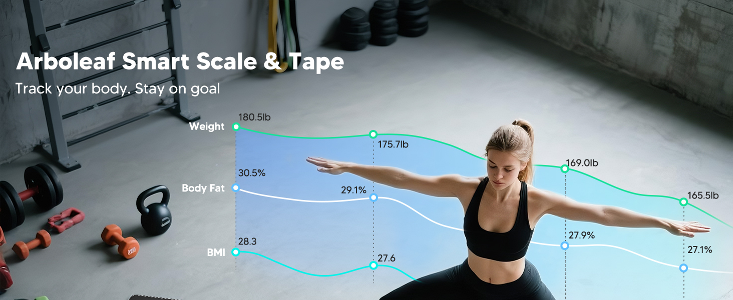 Smart Scale and Tape Measure tracking weight, body fat, and BMI during a home workout.
