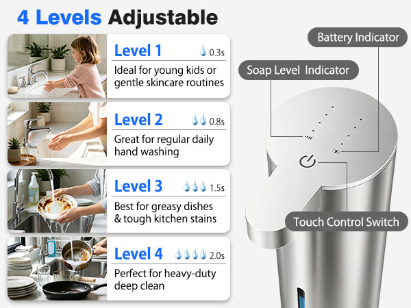 4 adjustable dispense levels to meet all your daily needs
