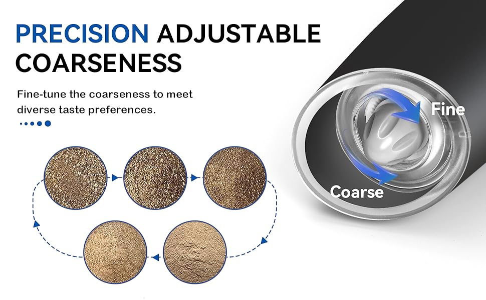 UNNEES Gravity Electric Pepper And Salt Grinder Set