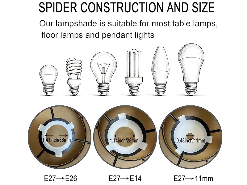 SOCKET COMPATIBILITY