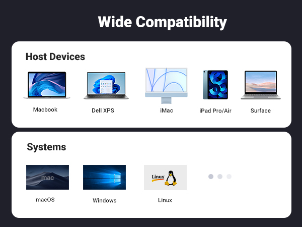 usb c hub dongle usb-c hub multiport adapter hdmi type c hub mac macbook pro air imac ipad pro 