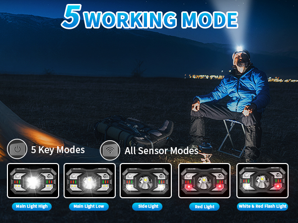 headlamp rechargeable