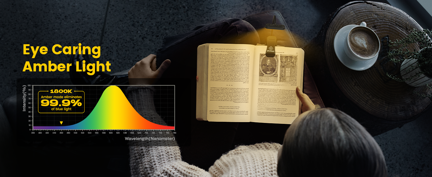 book lights for reading at night 