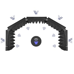 GLEAM Isolation Shield